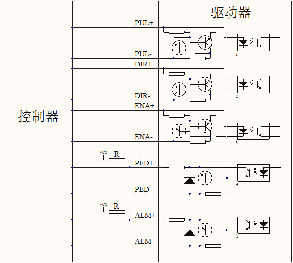 步進(jìn)一體機(jī)